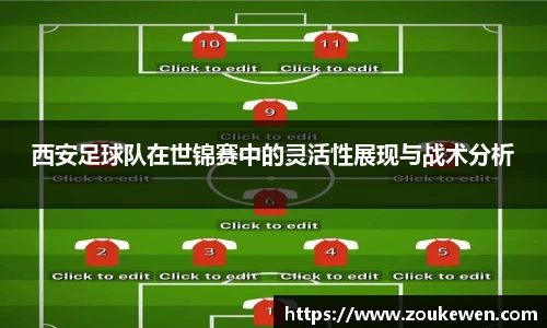 西安足球队在世锦赛中的灵活性展现与战术分析